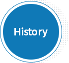 history